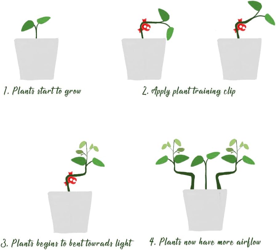 LucyPhy 30 Pack Plant Bender Angle Adjustable Plant Training Clips Low Stress Training Clips 90 Degrees Plant Stem(Circle Style,Red)