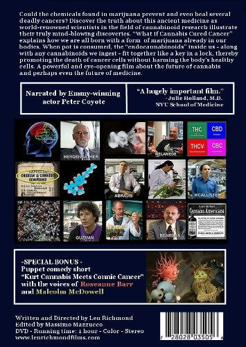 What If Cannabis Cured Cancer