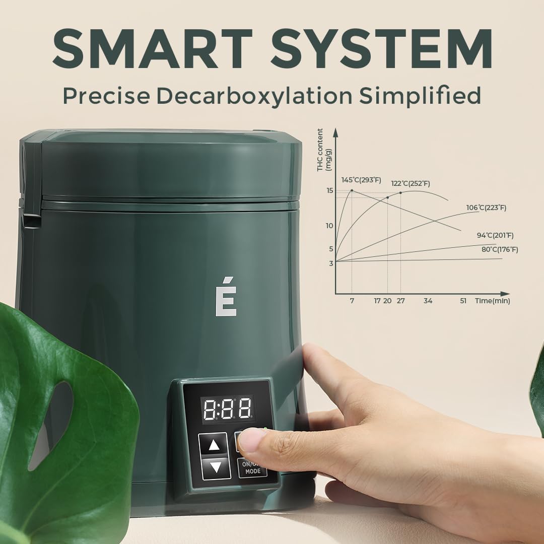 Decarboxylator Machine to Make Butter, Oil, and More