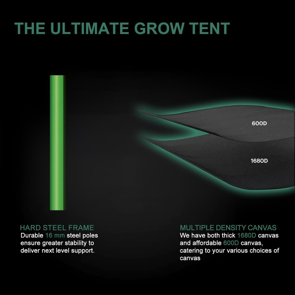 Grow Tent 4x4, 1680D Oxford Canvas 48" x 48" x 80", Lightproof Reflective Mylar for Indoor Plant Growing