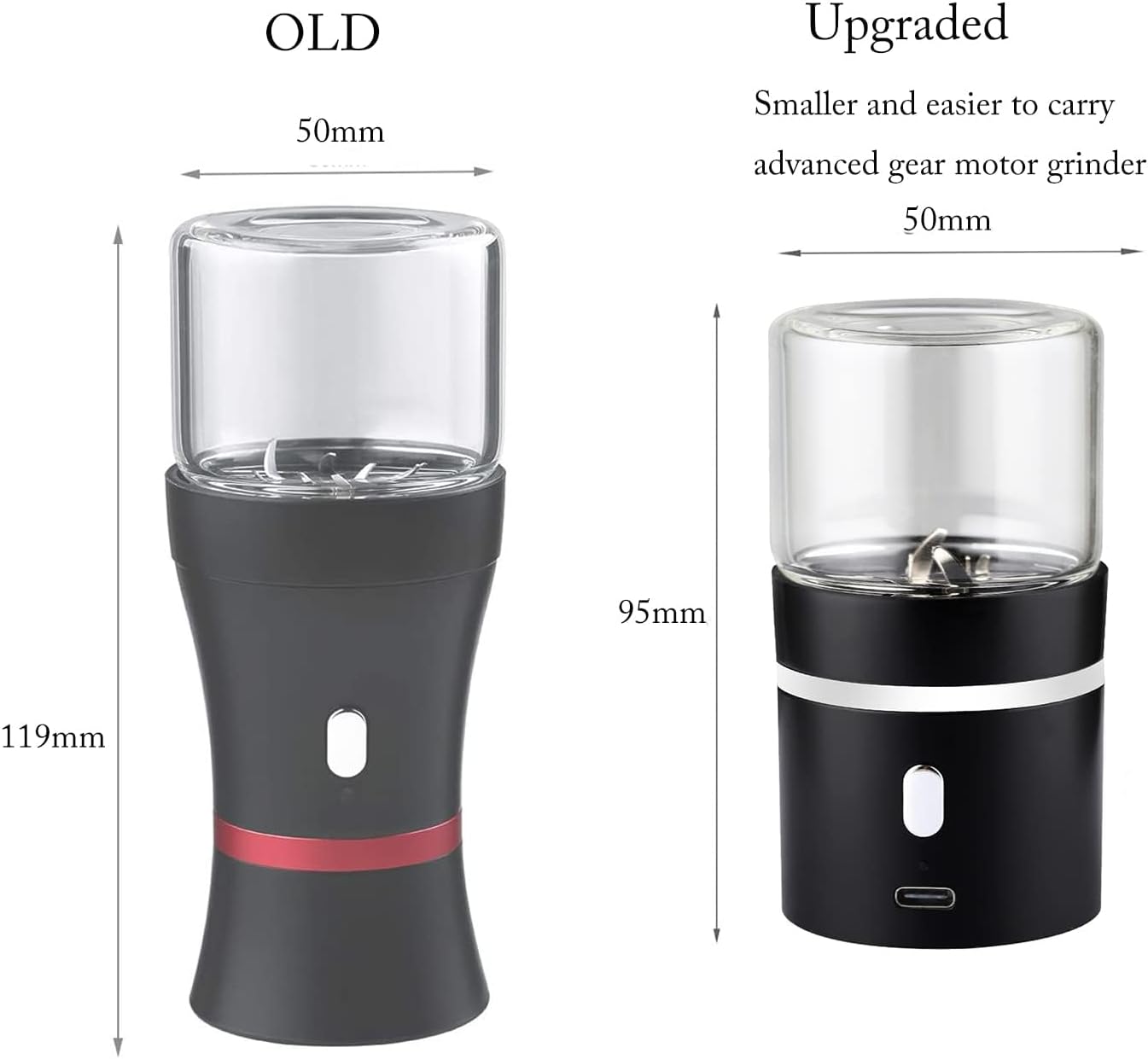 Upgraded Mini Electric Grinder Spice Smart Herb 400 mAh with 50ml Jar,Easy to Carry(Grinder)