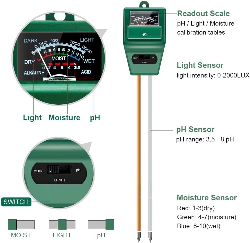 SONKIR Soil pH Meter, MS02 3-in-1 Soil Moisture/Light/pH Tester Gardening Tool Kits for Plant Care, Great for Garden, Lawn, Farm, Indoor & Outdoor Use (Green)