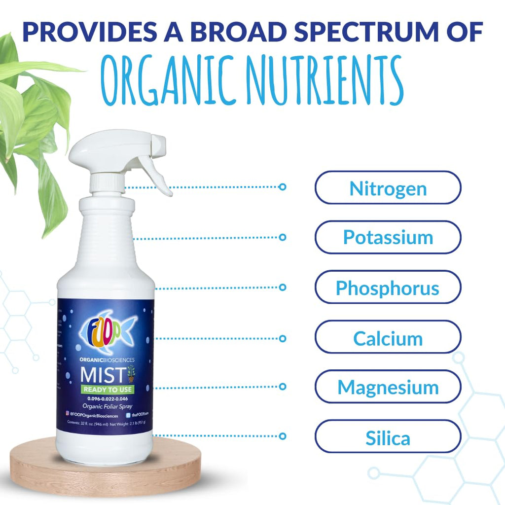 FOOP Mist Foliar Spray - Organic Plant Food in a Spray Bottle (with a Fresh Minty Scent) | Spray on Plants to Correct & Prevent Nutrient Deficiencies | Ready to Use, No Mixing (32oz)