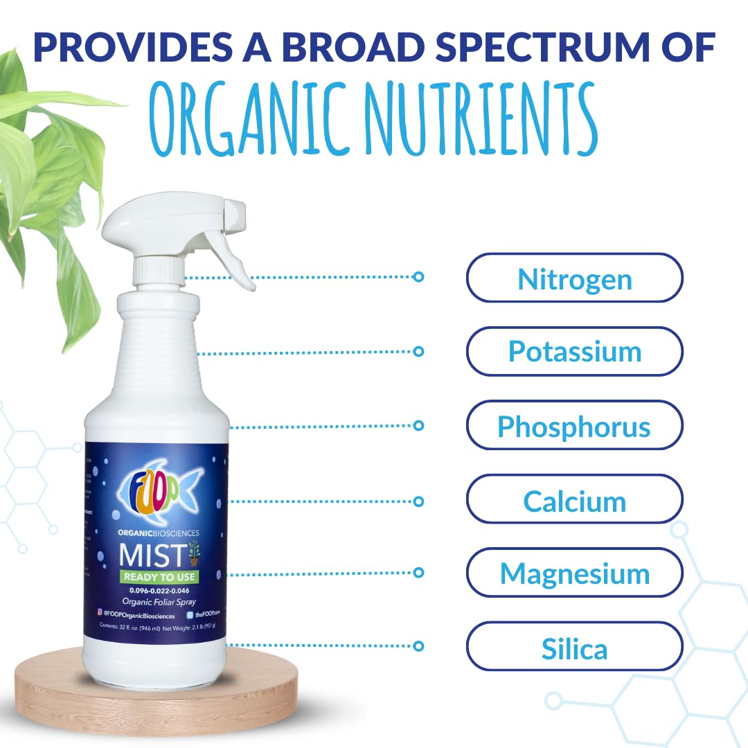 FOOP Mist Foliar Spray - Organic Plant Food in a Spray Bottle (with a Fresh Minty Scent) | Spray on Plants to Correct & Prevent Nutrient Deficiencies | Ready to Use, No Mixing (32oz)