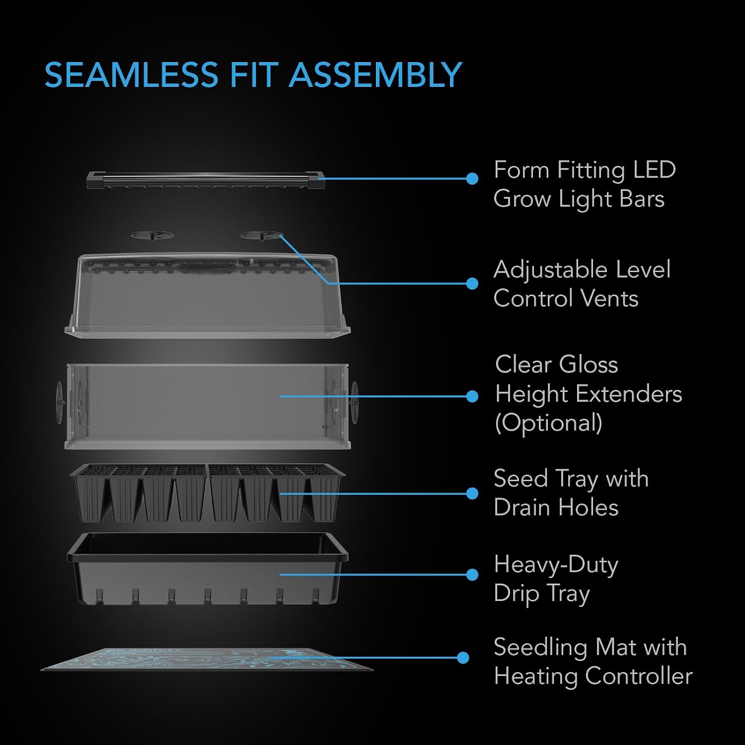 AC Infinity Heavy-Duty Humidity Dome 5x8 Germination Kit | Full Spectrum LED Grow Light Bars w/Samsung LM301H EVO LEDs, Heat Mat, 3mm Dome, Trays, Vented Panels, for Seed Starting