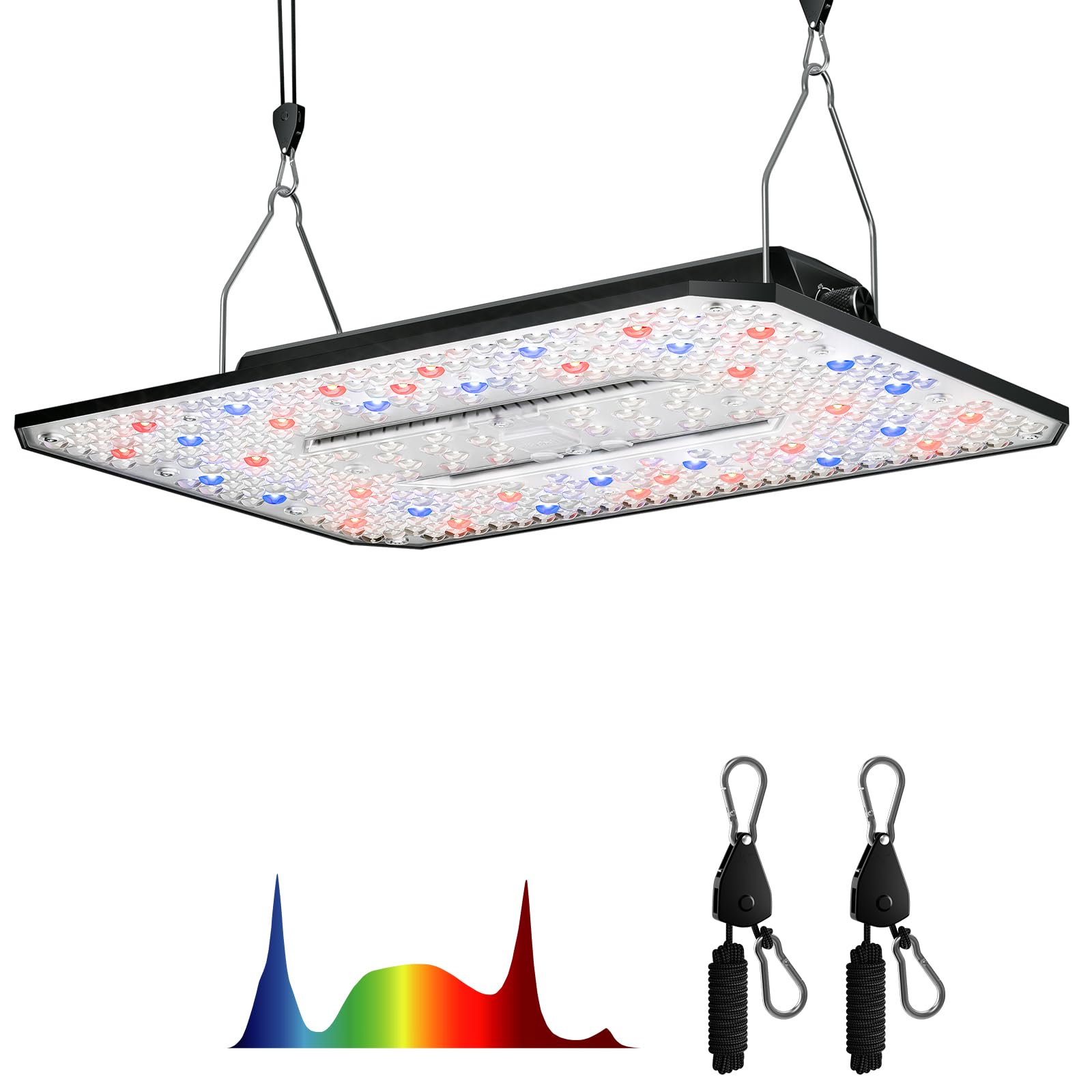80W LED Grow Light Full Spectrum Growing Lamp for Indoor Plants | UAP800 New-gen Lens Dimmable Daisy Chain Deeper Penetration Grow Lights for Seed Starting Vegetables Bloom in 2x2ft Grow Tent