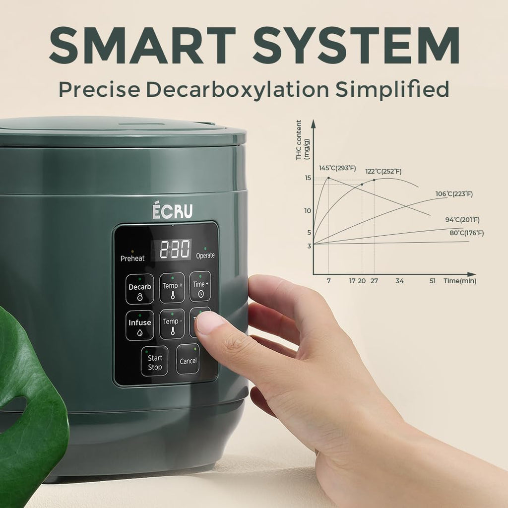 3 oz Herb Decarboxylator Infuser Machine for Butter and Oil | 2-in-1 herb decarboxylator and infuser machine for making butter, oil with automatic temperature and time control