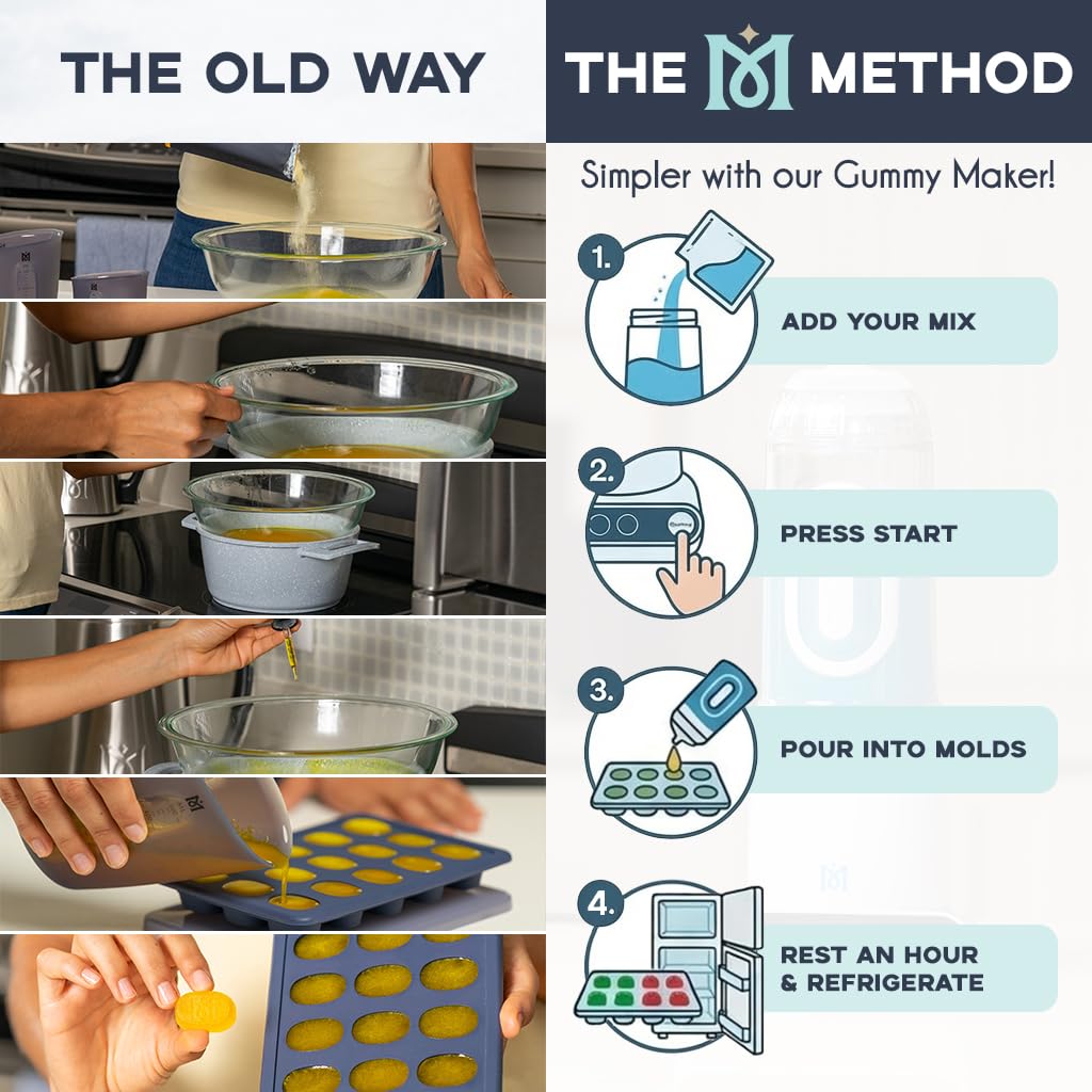 Magical Butter Gummy Mix | Homemade Candy Making Mix