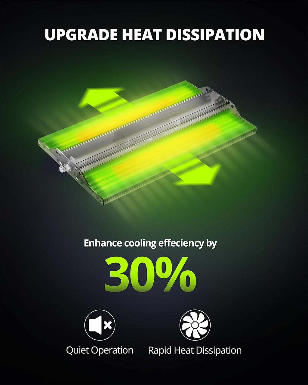 70 Watt Grow Light, Dimmable Plant Light, LED Grow Lights for Indoor Plants | VIPARSPECTRA P700 Full Spectrum Growing Lamp Seed Starting Seedlings Vegetable, 11000 Lumens Small Hanging for 2x2 Grow Tent