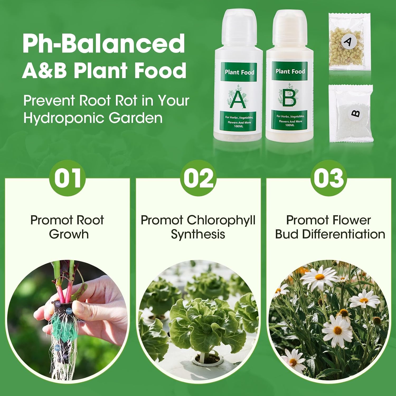 129 Pcs Hydroponic Pods Kit with A&B Plant Food, 50 Grow Sponges, 50 Plant Labels, 12 Grow Baskets, 12 Grow Domes and 1 Tweezers - Indoor Hydroponics Supplies