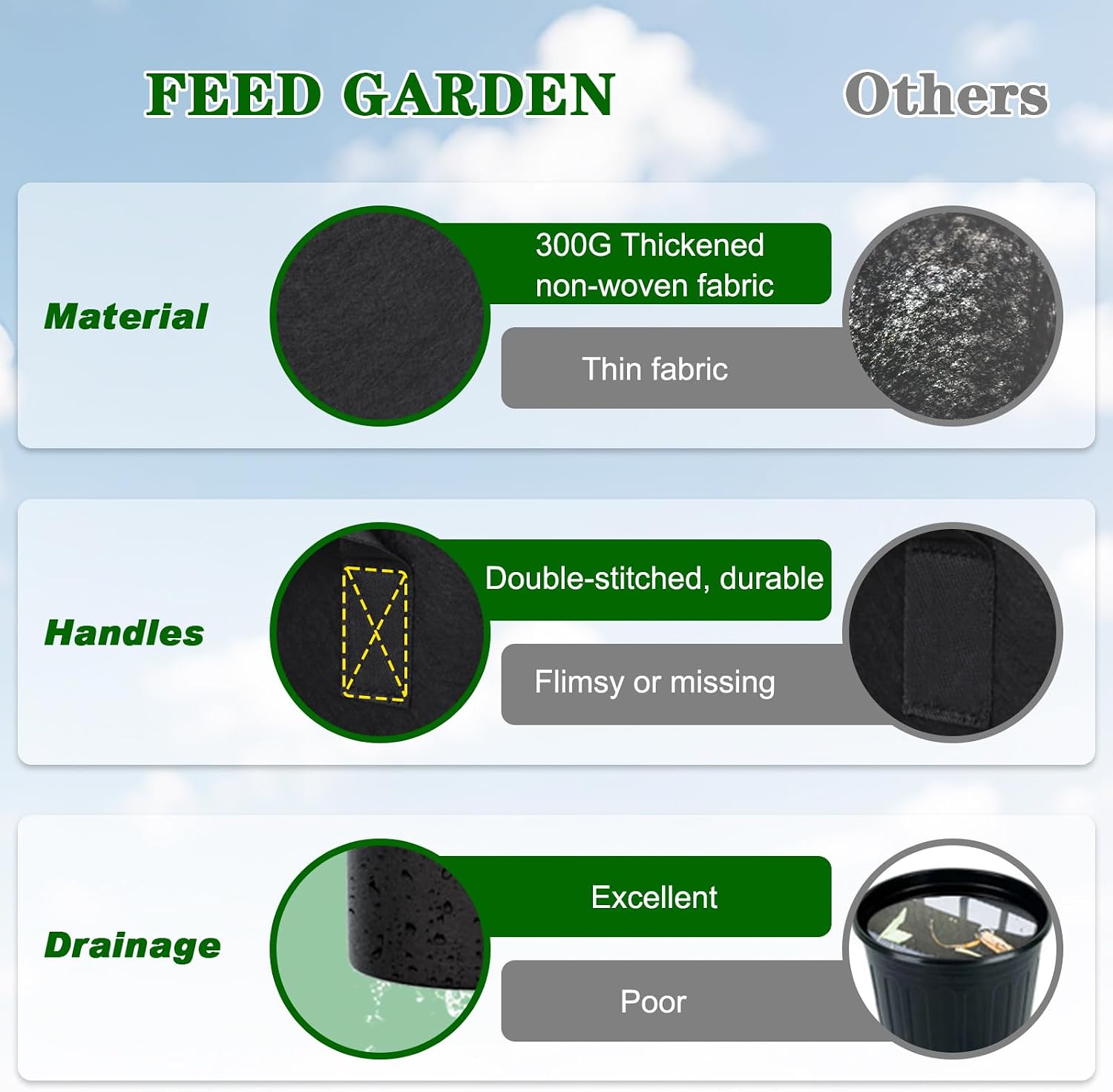5 Gallon Grow Bags 8 Pack – 300G Thickened Fabric Plant Pots with Reinforced Handles, Breathable Drainage Planters for Vegetables, Flowers & Herbs Indoor Outdoor