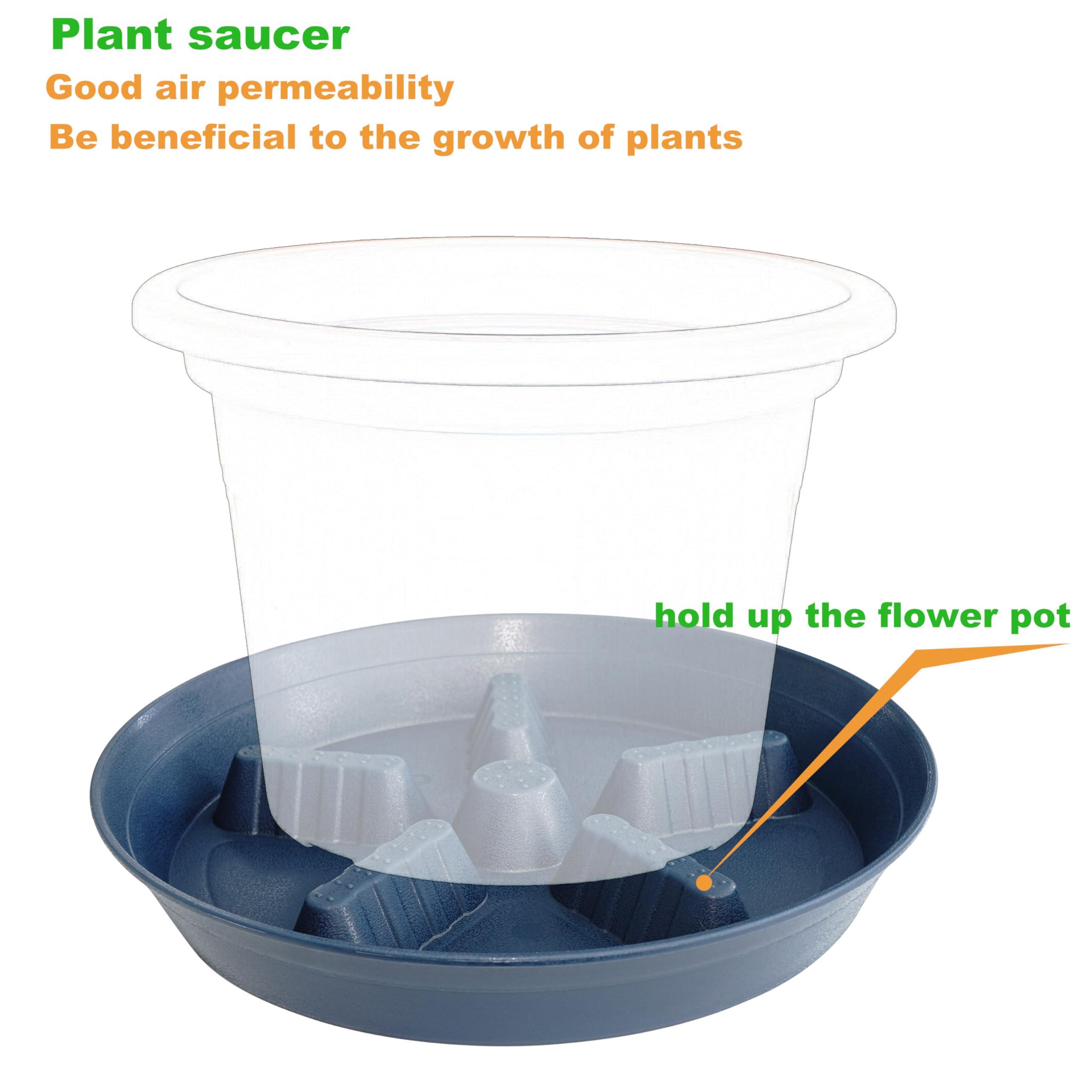 4 Pack Plant Saucer 8 inch, 10 12 14 17 inch, Plant Stand Plastic Plant Saucers for Indoors Outdoor, Heavy Duty Flower Planter Drip Trays for Pots, Pot Saucers for Plants, Grow Bags Saucers