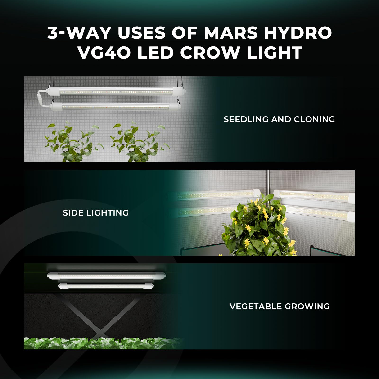 MARS HYDRO VG80 4ft LED Grow Light Full Spectrum IP65 | 2x4 Coverage, 5000K Seedling Spectrum, Daisy Chain Linkable, Plug & Play, 2-Pack 40W