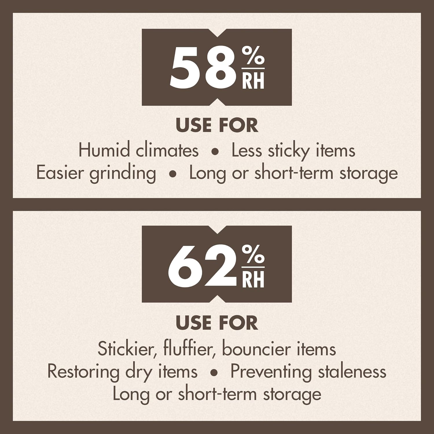 Boveda 62% RH Size 8-10 Pack Two-Way Humidity Control Packs - for Storing 1 oz - Moisture Absorber for Small Storage Containers - Humidifier Packs - Hydration Packets w/Resealable Bag