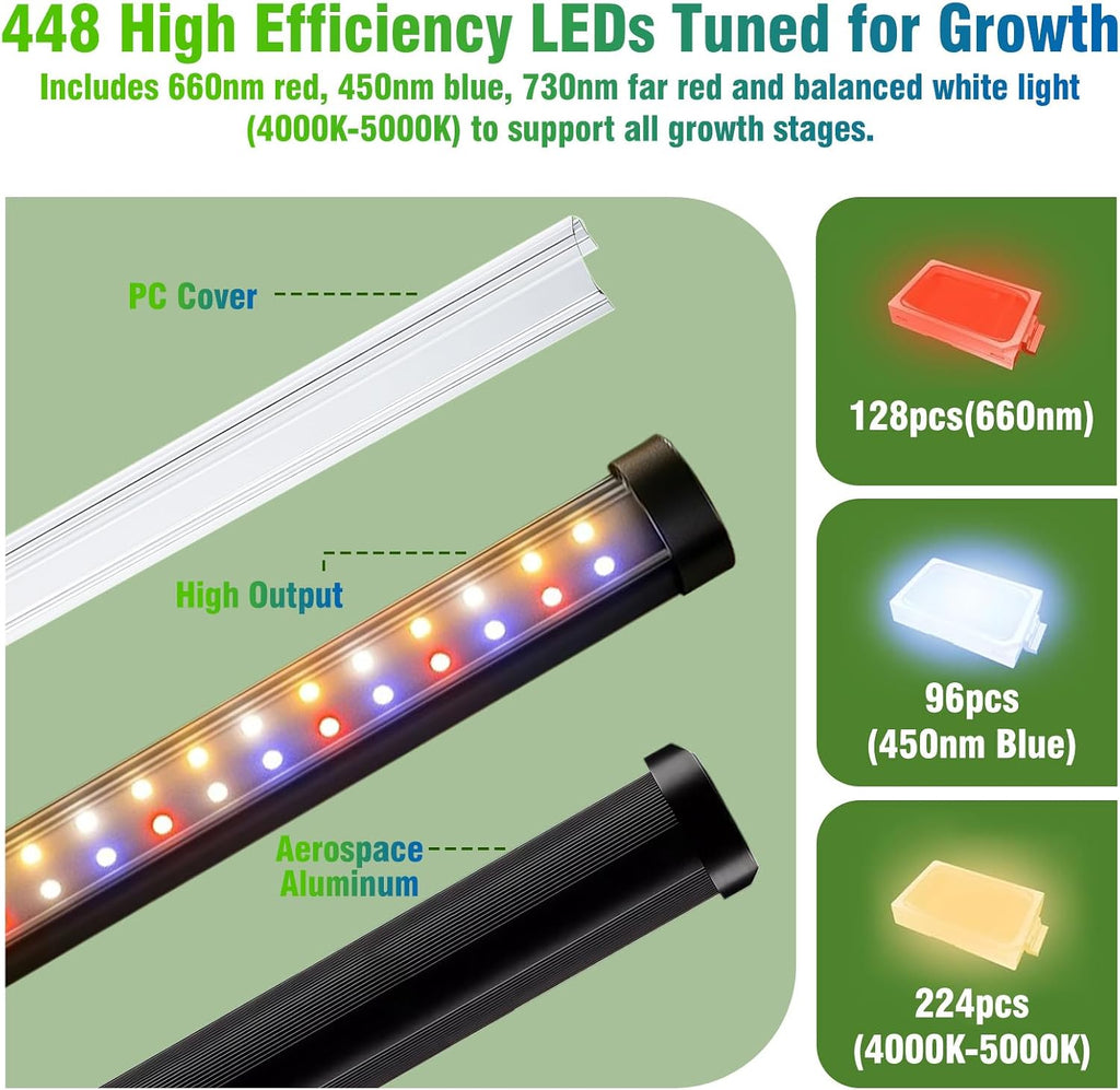 36W Standing Grow Light for Indoor Plants, 65'' Adjustable Tall Grow Light with Stand, 3 Light Modes & 10 Dimmable Levels, Floor Grow Light with Timer for Large Indoor Plants, Herbs, Corners