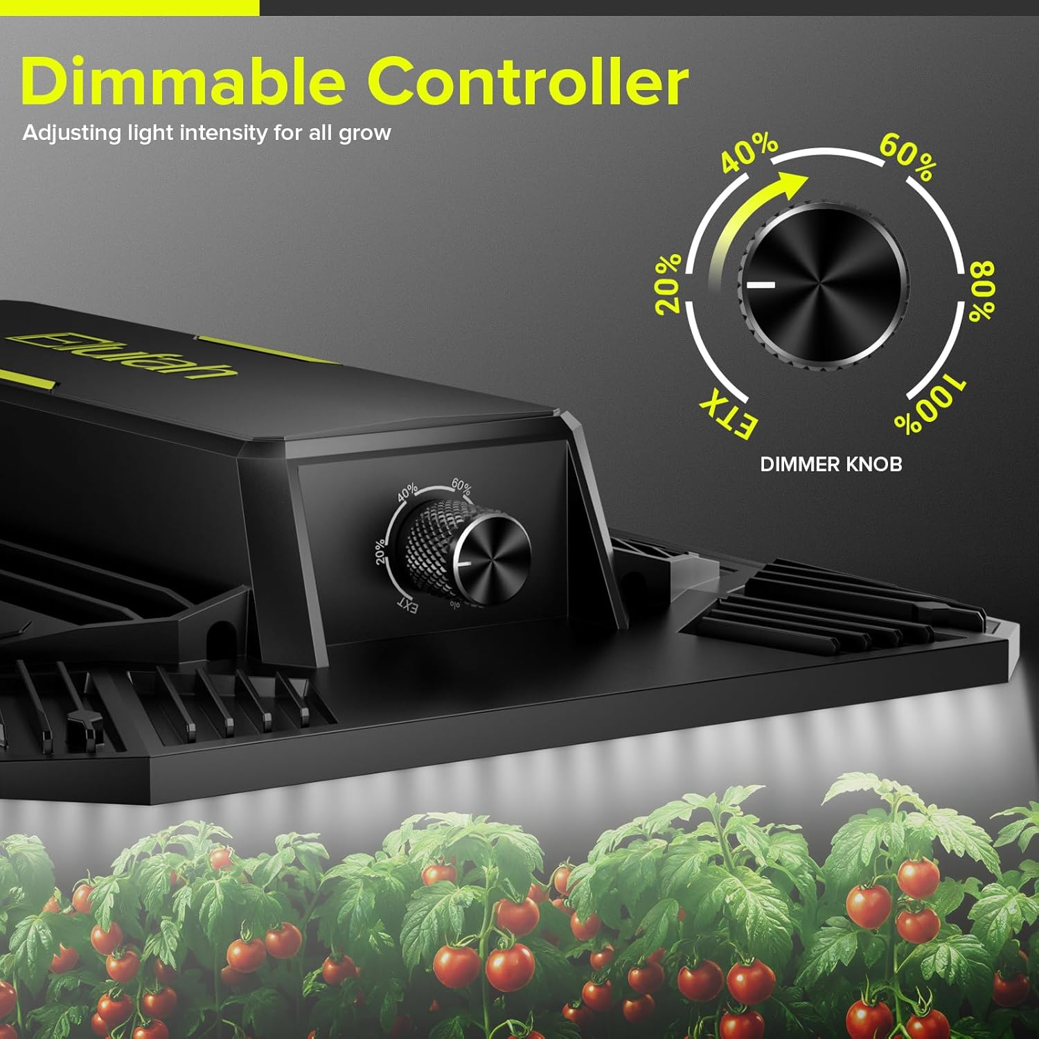 80W LED Grow Light Full Spectrum Growing Lamp for Indoor Plants | UAP800 New-gen Lens Dimmable Daisy Chain Deeper Penetration Grow Lights for Seed Starting Vegetables Bloom in 2x2ft Grow Tent