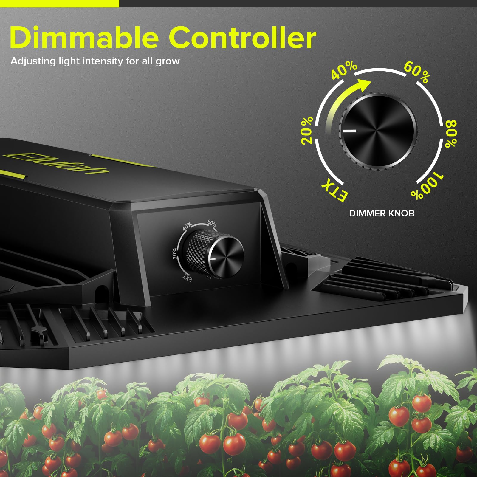80W LED Grow Light Full Spectrum Growing Lamp for Indoor Plants | UAP800 New-gen Lens Dimmable Daisy Chain Deeper Penetration Grow Lights for Seed Starting Vegetables Bloom in 2x2ft Grow Tent