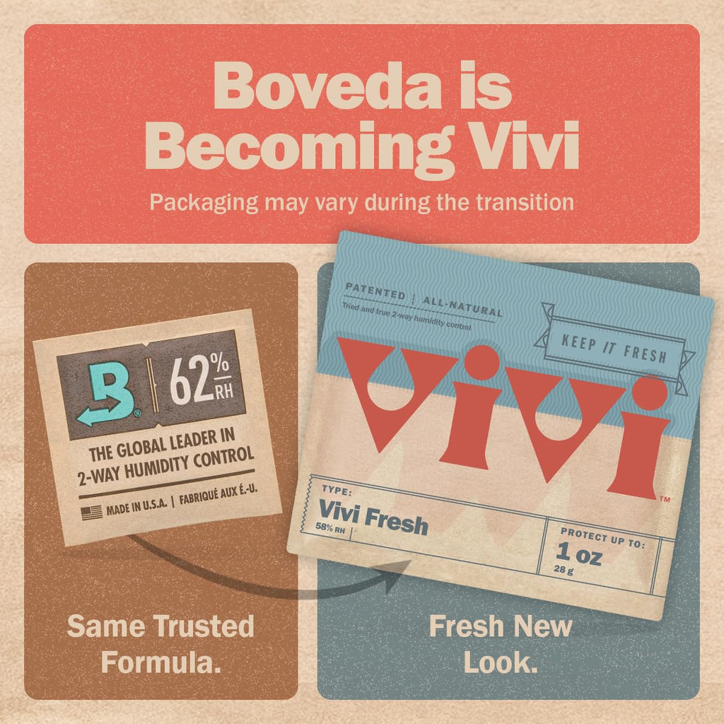 Vivi Fresh 5 LB Humidity Control Pack | Individually Wrapped | For All Airtight Storage Containers, Store Longer and Preserve Freshness | Made in the USA by Boveda