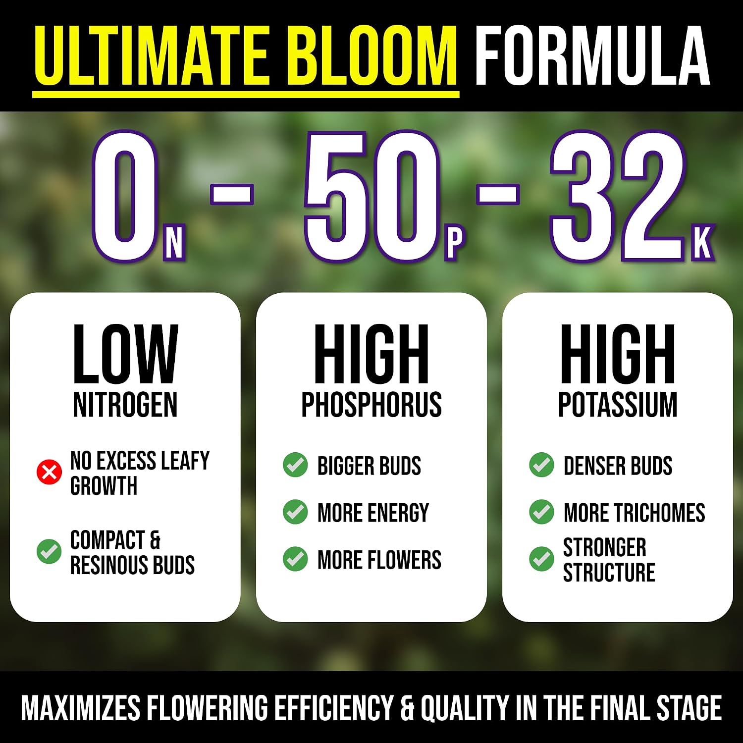 Bloom Booster Flowering Enhancer & Heavy Harvests – High-Density PK Formula – BudCharge 0-50-32 | Ideal for Fruit & Flower Production (5, Ounces)