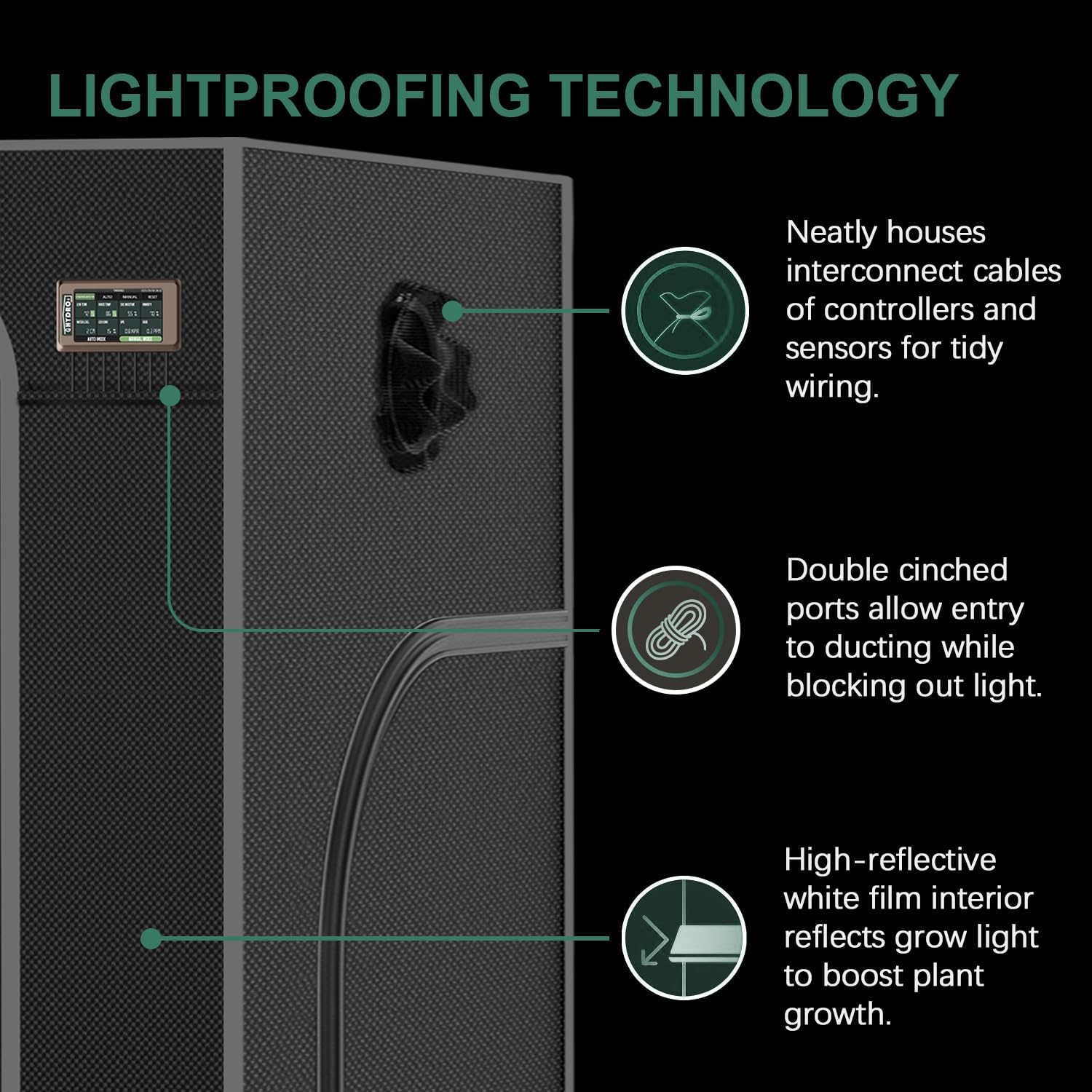Grow Tent 4x4, 1680D Oxford Canvas 48" x 48" x 80", Lightproof Reflective Mylar for Indoor Plant Growing