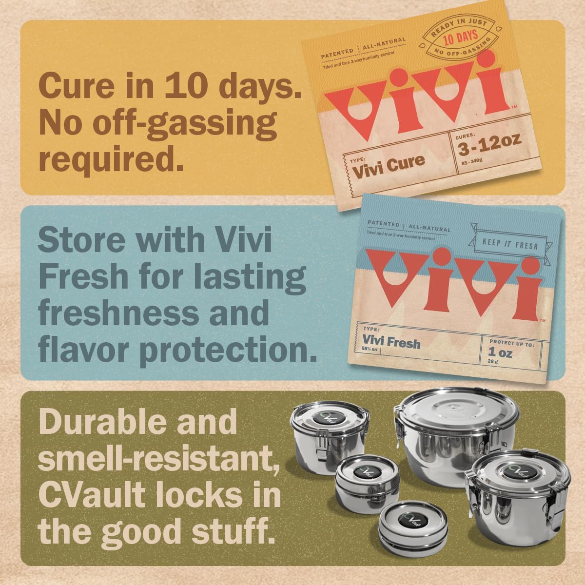 Vivi Fresh 5 LB Humidity Control Pack | Individually Wrapped | For All Airtight Storage Containers, Store Longer and Preserve Freshness | Made in the USA by Boveda