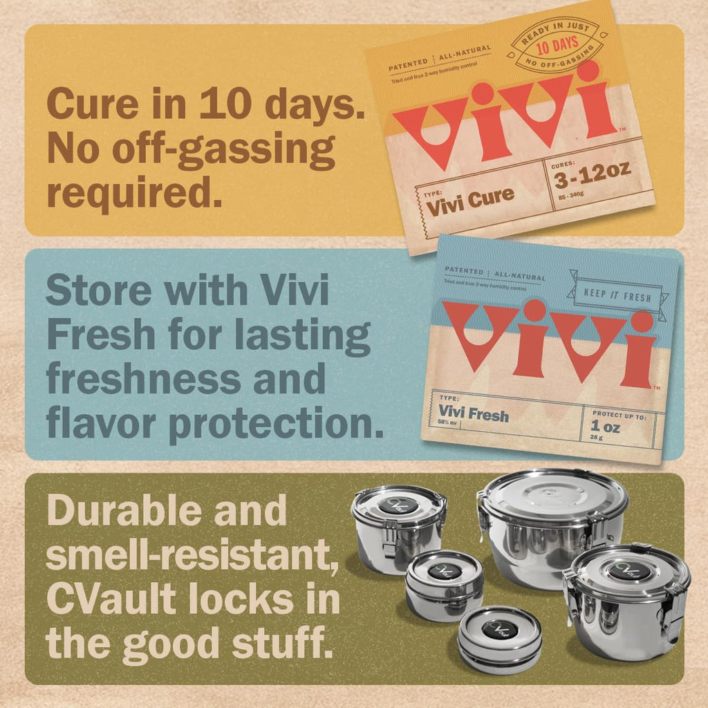 Vivi Fresh 5 LB Humidity Control Pack | Individually Wrapped | For All Airtight Storage Containers, Store Longer and Preserve Freshness | Made in the USA by Boveda