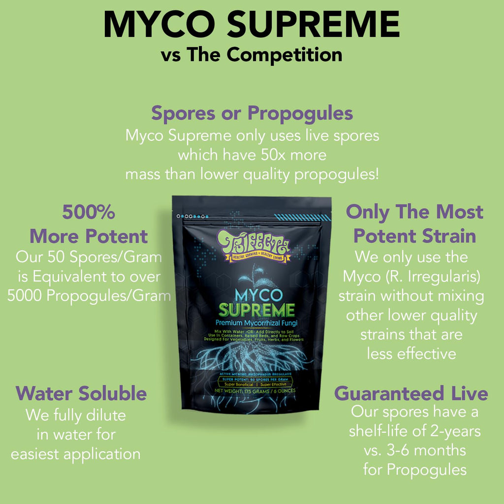 Trifecta Myco Supreme Root Stimulator | 2 oz | Ultra-Concentrated Mycorrhizal Fungi | Supports Strong Roots And Living Soil | For Trees, Roses, Flowers And Plants