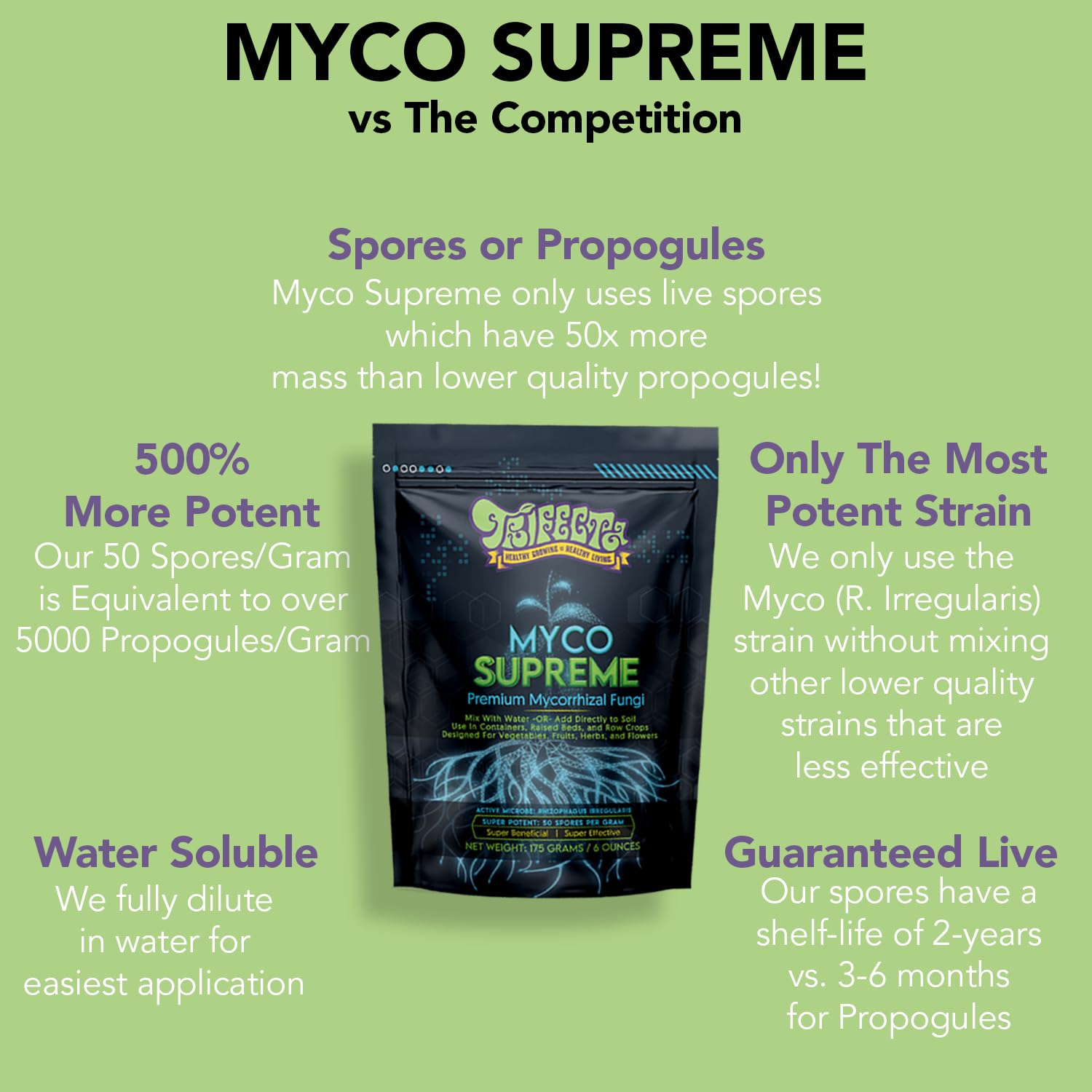 Trifecta Myco Supreme Root Stimulator | 2 oz | Ultra-Concentrated Mycorrhizal Fungi | Supports Strong Roots And Living Soil | For Trees, Roses, Flowers And Plants