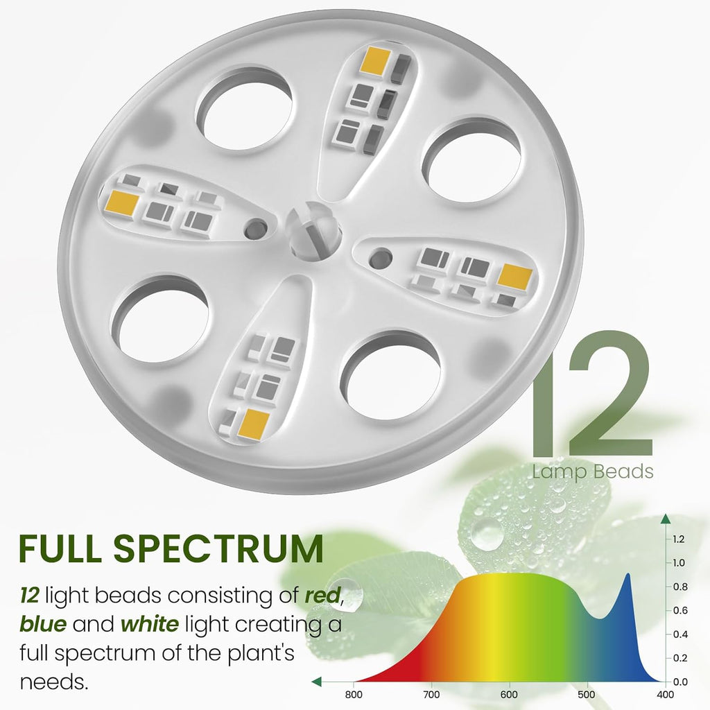 Kit de inicio de semillas MIXC con luz de crecimiento, kit de bandeja para plántulas elevadas con cúpula de humedad ajustable y bandeja de celdas transparentes, 12 perlas LED de espectro completo para