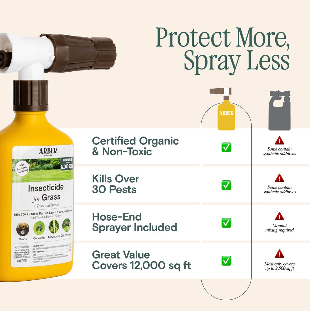 Organic Insecticide & Fungicide for Plants - Indoor/Outdoor, 16oz | Indoor and outdoor protection controls powdery mildew, spider mites, aphids, whiteflies, and fungus gnats