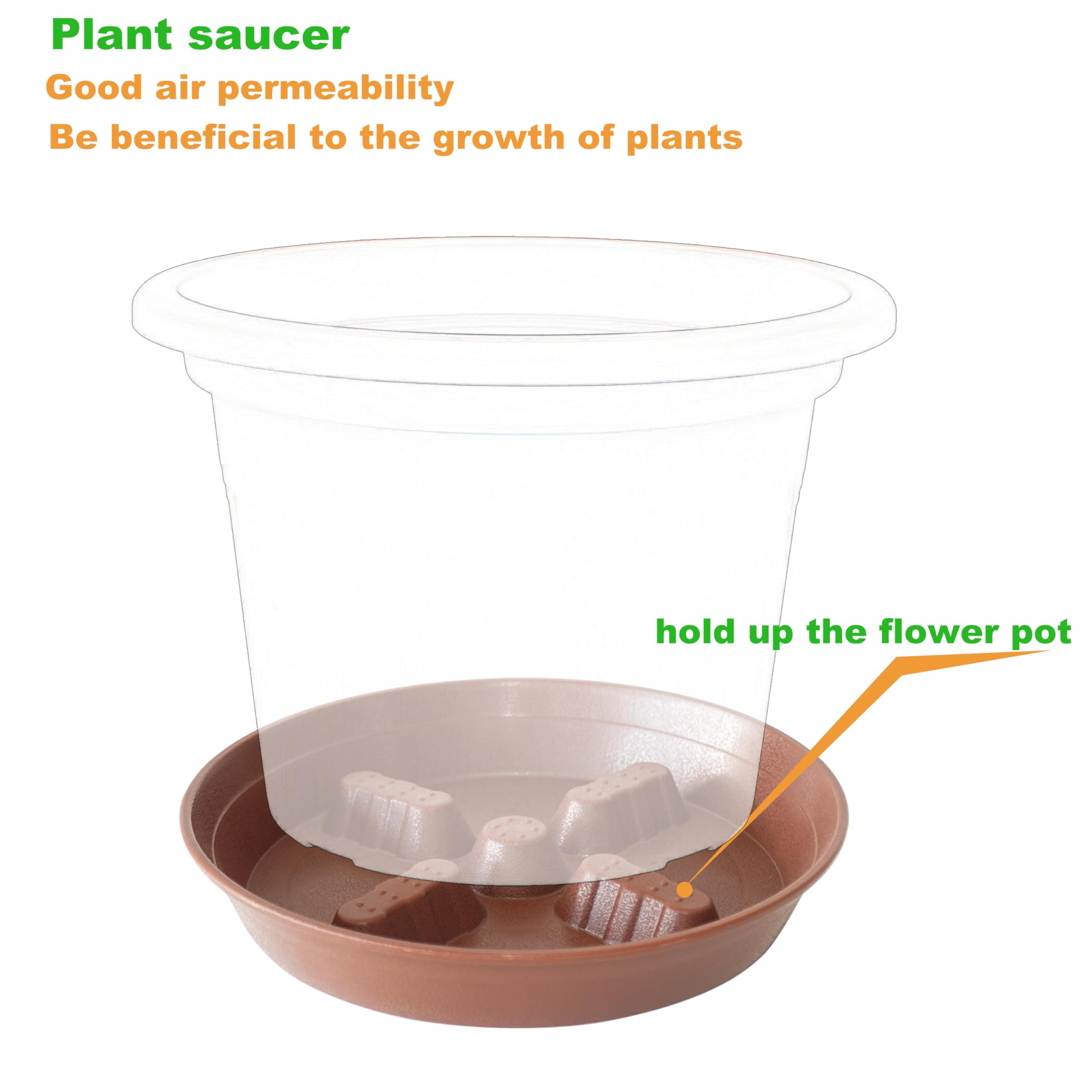 4 Pack Plant Saucer 8 inch, 10 12 14 17 inch, Plant Stand Plastic Plant Saucers for Indoors Outdoor, Heavy Duty Flower Planter Drip Trays for Pots, Pot Saucers for Plants, Grow Bags Saucers