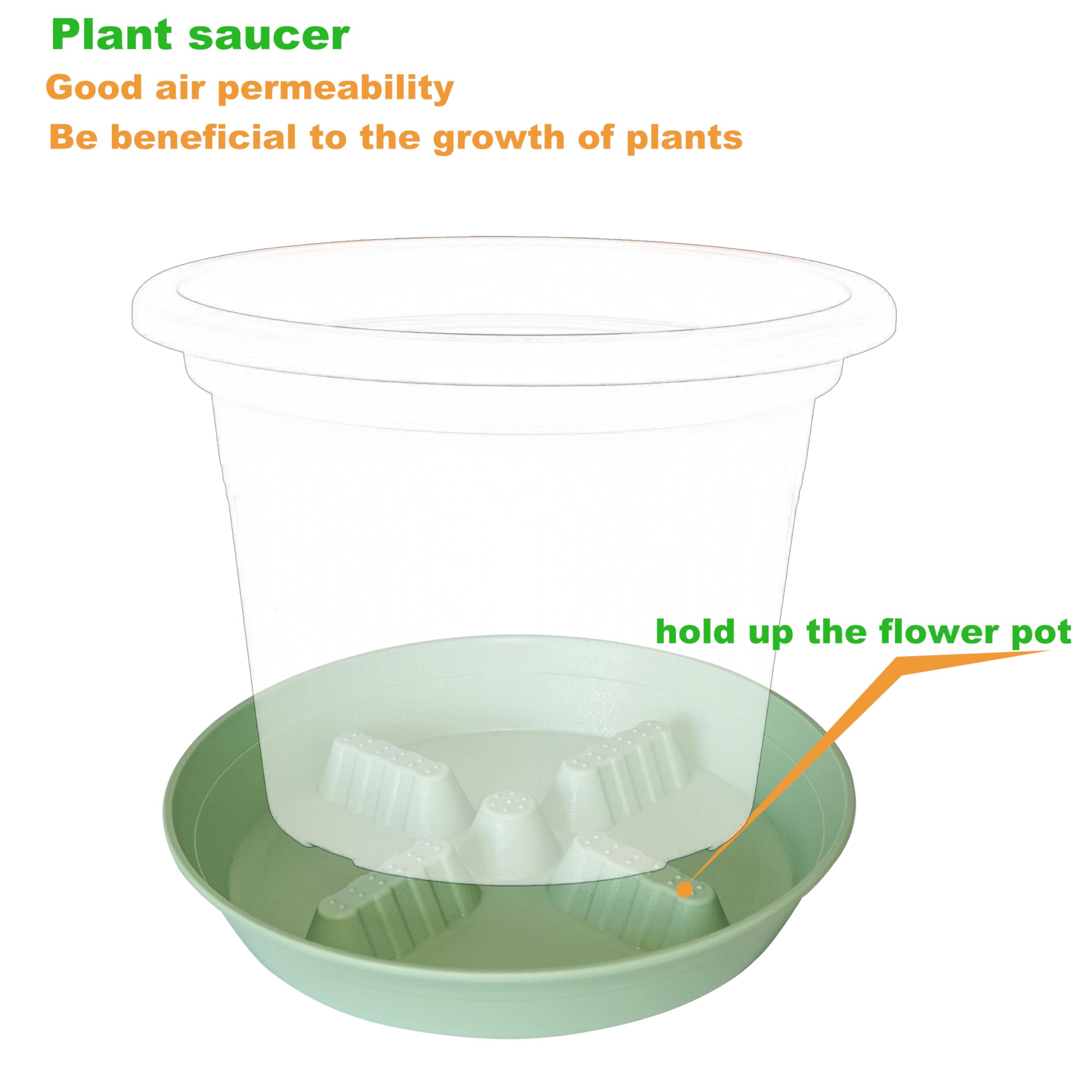 4 Pack Plant Saucer 8 inch, 10 12 14 17 inch, Plant Stand Plastic Plant Saucers for Indoors Outdoor, Heavy Duty Flower Planter Drip Trays for Pots, Pot Saucers for Plants, Grow Bags Saucers