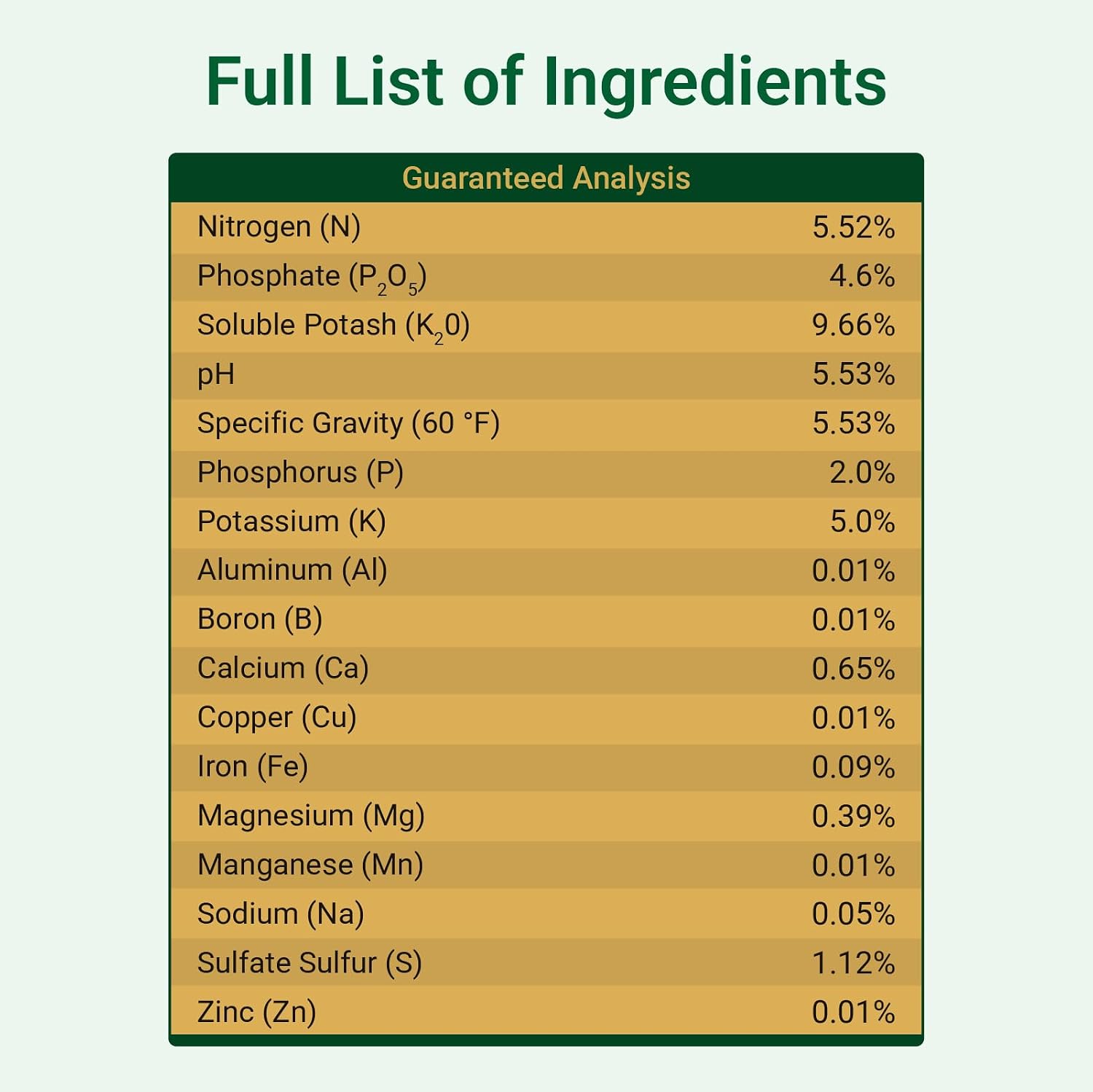16.9 fl oz (500ml) Gold Leaf All-in-One Liquid Fertilizer | pH Balanced, Dechlorinates, No Additives Needed | Soil, Hydroponics, Coco | Complete Plant Food | Indoor & Outdoor, Tomatoes & Houseplants