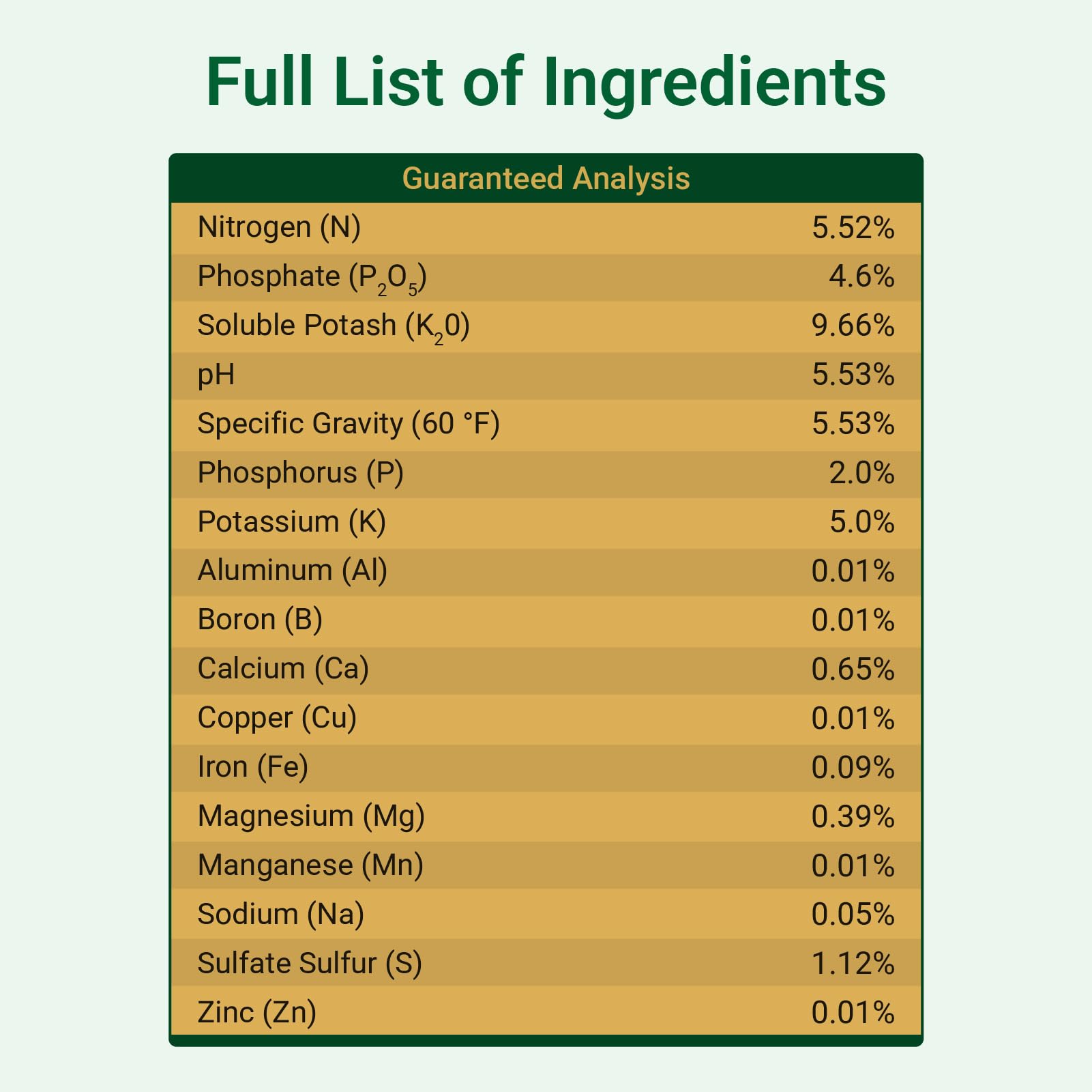 16.9 fl oz (500ml) Gold Leaf All-in-One Liquid Fertilizer | pH Balanced, Dechlorinates, No Additives Needed | Soil, Hydroponics, Coco | Complete Plant Food | Indoor & Outdoor, Tomatoes & Houseplants