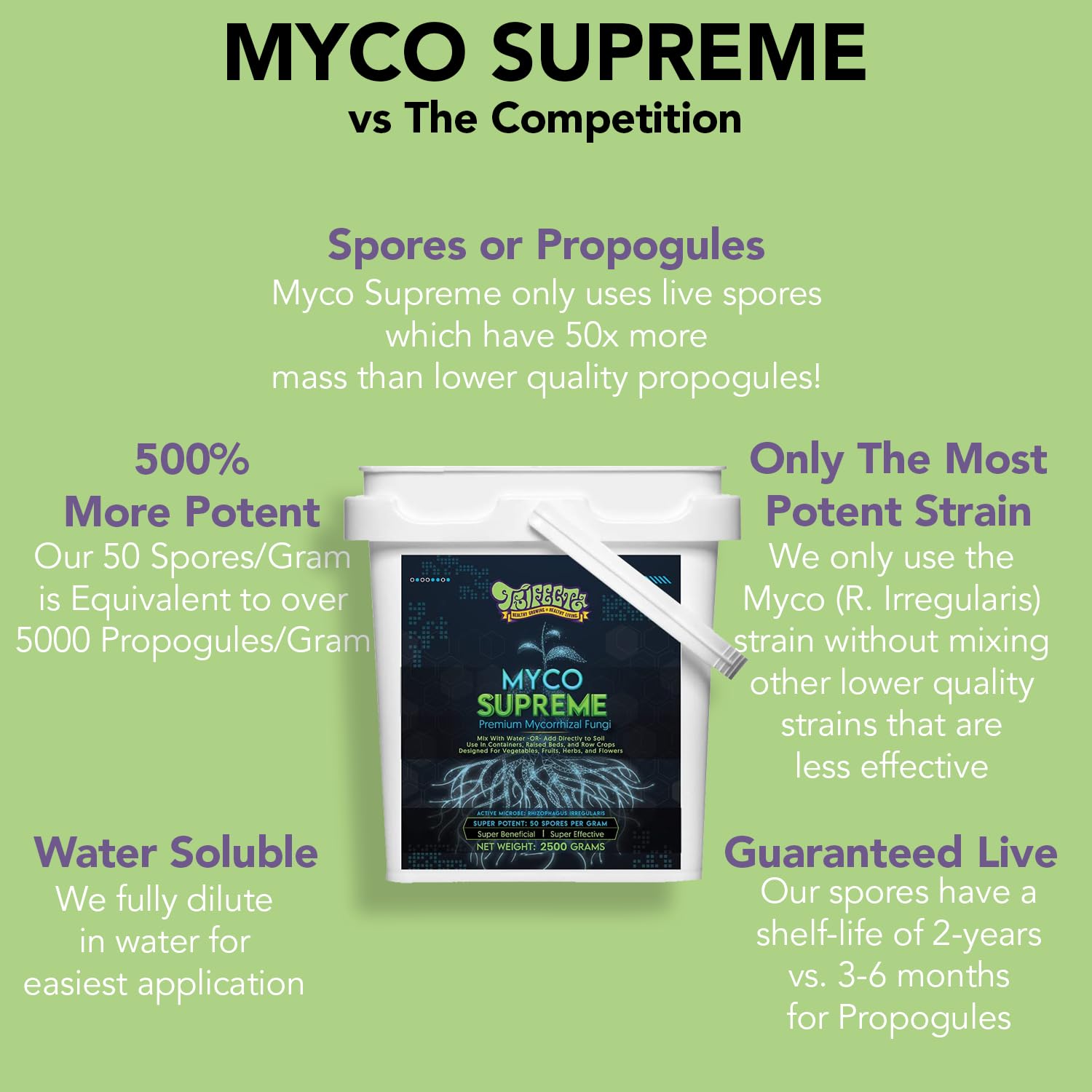 Trifecta Myco Supreme Root Stimulator | 2 oz | Ultra-Concentrated Mycorrhizal Fungi | Supports Strong Roots And Living Soil | For Trees, Roses, Flowers And Plants