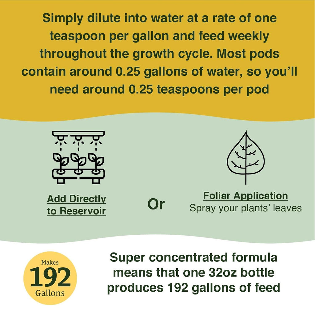Farmer's Secret Hydroponic Booster Fertilizer - Super Concentrated 4-11-8 Formula - Use with Any Hydroponic or Aeroponic System - Great for Herbs, Veggies, Fruits, and More (32oz)
