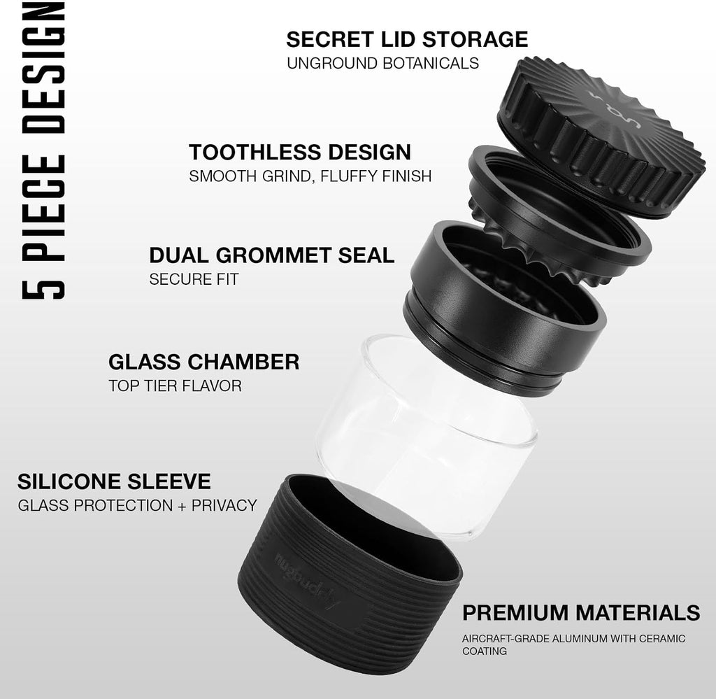 Herb & Spice Grinder | Toothless Mill | Non-Stick Ceramic Coating | Glass Chamber | Storage Compartment | Screen Free | Fluffy Grind | Kitchen Tool