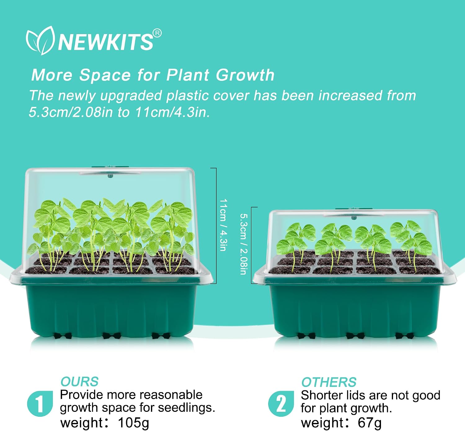 Seed Starter Tray with Grow Light, Seed Starter Kit, Plant Germination Starting Trays with Humidity Dome and Base for Greenhouse Grow Wheatgrass Hydroponic(12 Cells per Tray)
