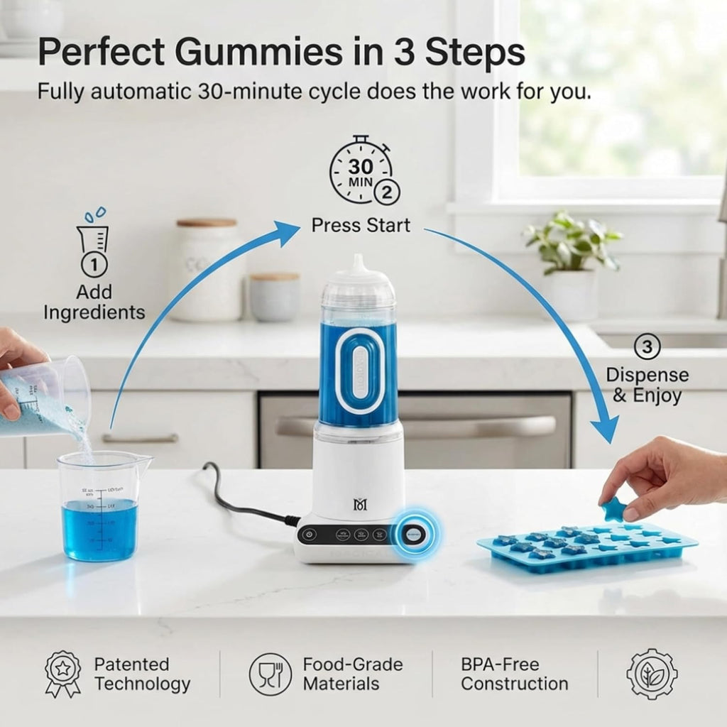 Magical Butter Gummy Making Bundle | No-Stick Candy Making Kit