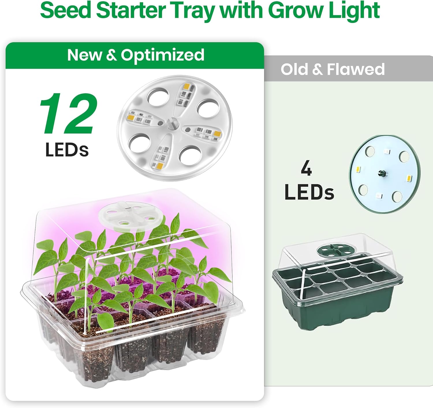 Seed Starter Trays with 12-LED Grow Lights, Clear, 5 Pack | 5 clear-base seedling kits, 60 cells, 12-LED grow light per tray, vented humidity domes, drainage holes, 1-to-5 USB cable