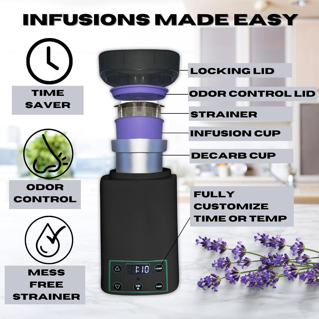 2 in 1 Decarboxylator & Infuser Machine for Butter, Oil & 2 Gummies Molds | Easy Butter Infusion Decarboxylation Machine, Includes Recipe eBook, 2 gummy trays