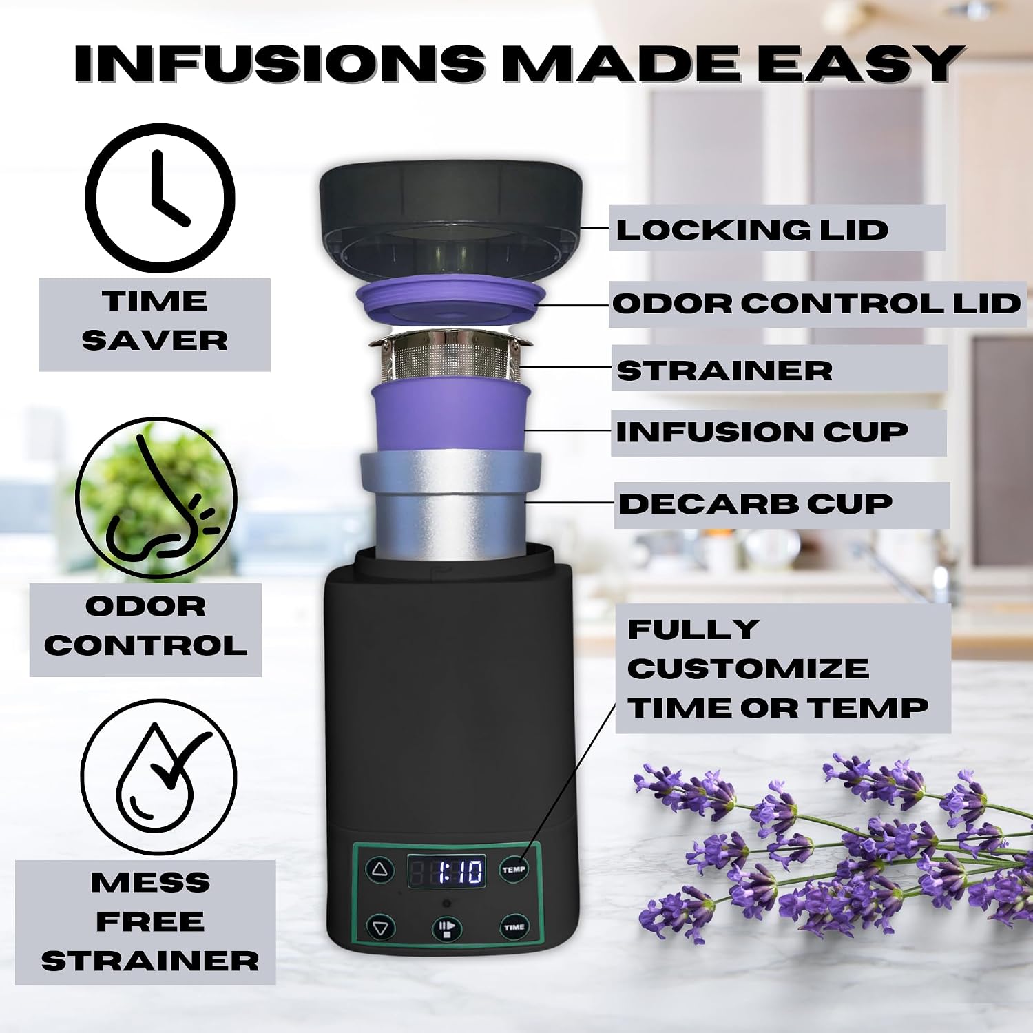 2 in 1 Decarboxylator & Infuser Machine for Butter, Oil & 2 Gummies Molds | Easy Butter Infusion Decarboxylation Machine, Includes Recipe eBook, 2 gummy trays