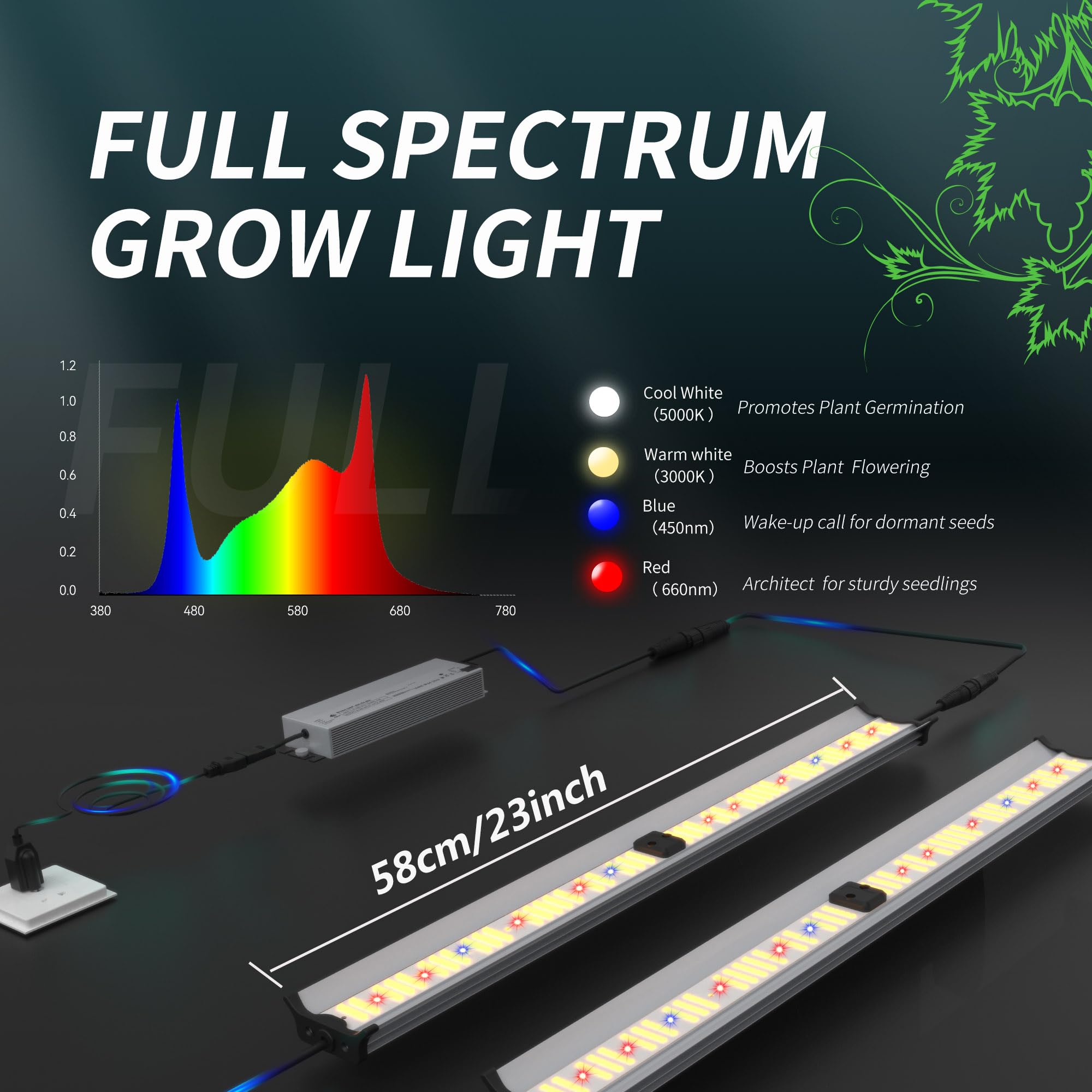 Under Canopy Led Grow Light Bars Full Spectrum Led Grow Lamps Grow Lights for Indoor Plants Dimmable Daisy Chain for Grow Lights Supplemental Lighting for Grow Tent