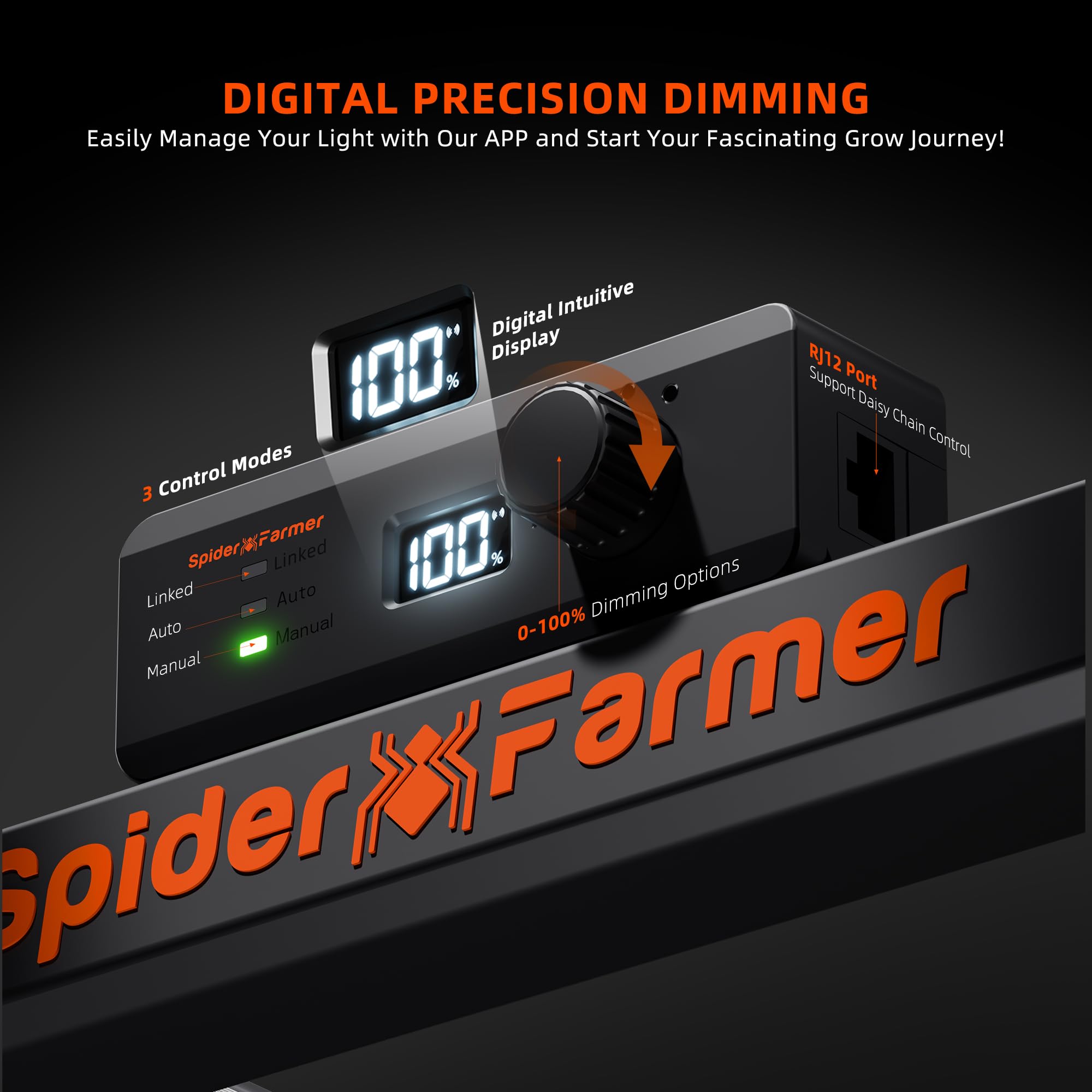 Spider Farmer SE4500 LED Grow Lights 320W, App Controlled & Osram Red | Dimmable Full Spectrum Bar Style Lamp with Osram Hyper Red, Fits 2x4 Grow Tent for Seedling Veg Flowering Indoor Plants