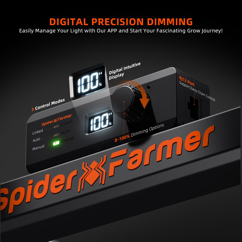 Spider Farmer SE4500 LED Grow Lights 320W, App Controlled & Osram Red | Dimmable Full Spectrum Bar Style Lamp with Osram Hyper Red, Fits 2x4 Grow Tent for Seedling Veg Flowering Indoor Plants