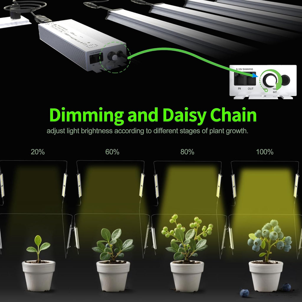 Under Canopy Led Grow Light Bars Full Spectrum Led Grow Lamps Grow Lights for Indoor Plants Dimmable Daisy Chain for Grow Lights Supplemental Lighting for Grow Tent