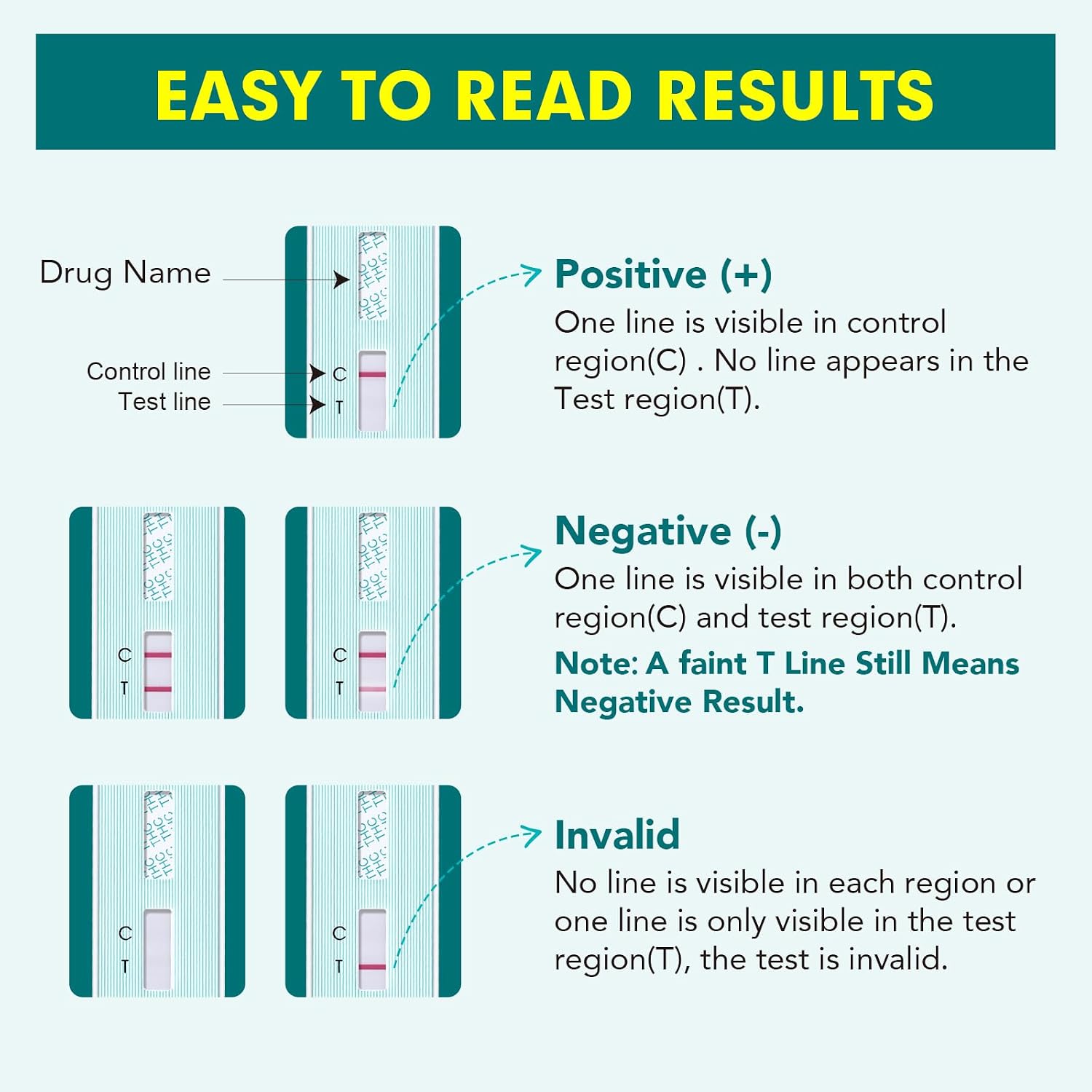 Easy@Home 15 Pack Marijuana Drug Test Kit - Urine THC Test for Home Use | THC Urine Tests (Cannabinoids Test) for Home Use, THC Detox Testing Kits 50ng/mL, Drug Testing Kit Track THC Detox #EDTH-114