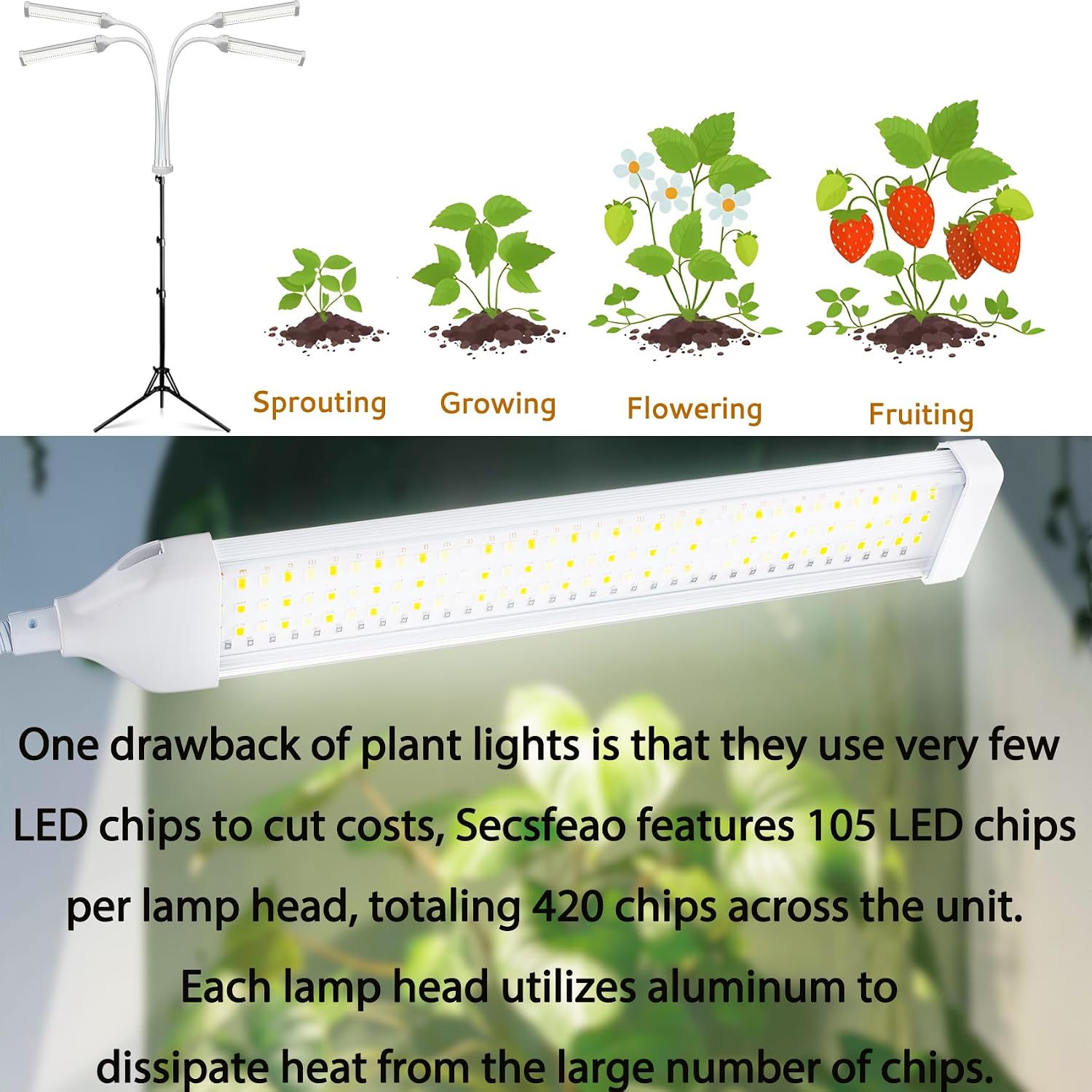 420 LED Grow Lights for Indoor Plants Full Spectrum, LED Plant Light with Stand, Adjustable Height, Plant Grow Lights with Auto 4/8/12/H Timer for Indoor Tall Plants. (420 LEDs)