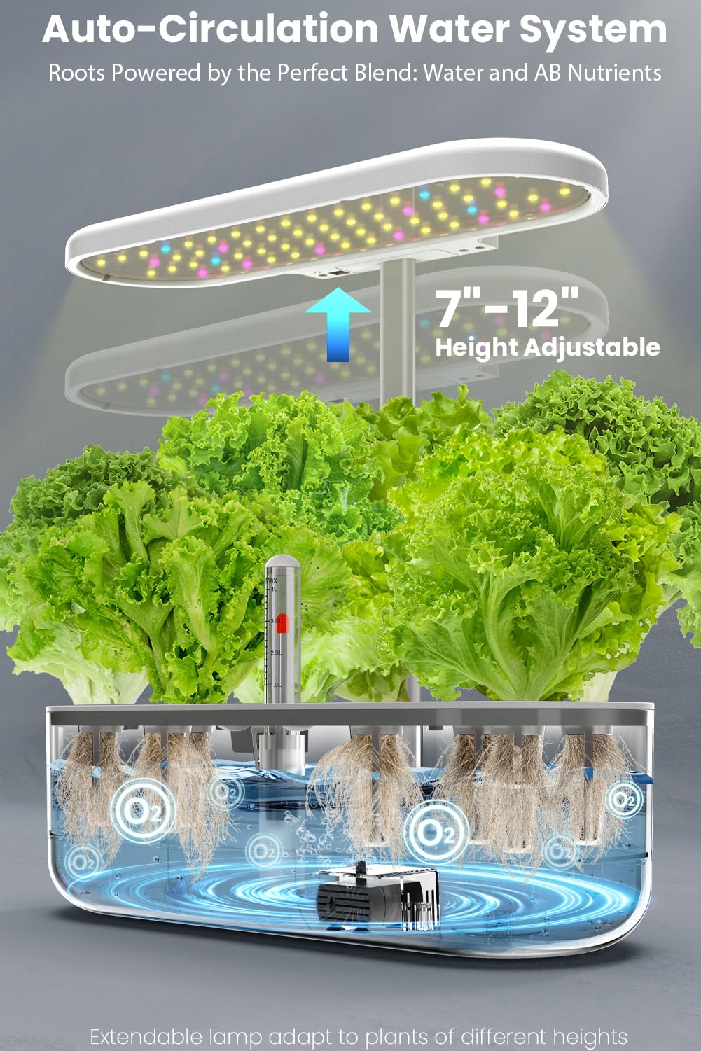 inbloom 12 Pods Hydroponics Growing System Kit, Herb Garden Planter Indoor Kit, Indoor Gardening Hydroponics Growing System with 4.2L Water Pump, Height Adjustable, Gifts for Woman, Transparent Black