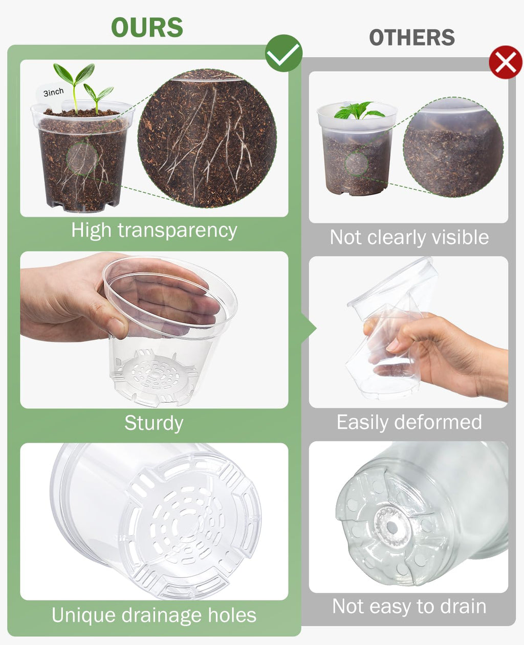 4 Pack 20 Cell Seed Starting Trays with 4 Vented Humidity Domes | Compatible with standard 3 inch nursery pots. Thick reusable trays have deep cells, raised bases and adjustable dome vents.